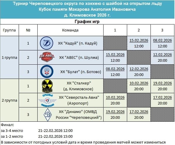 График игр по группам